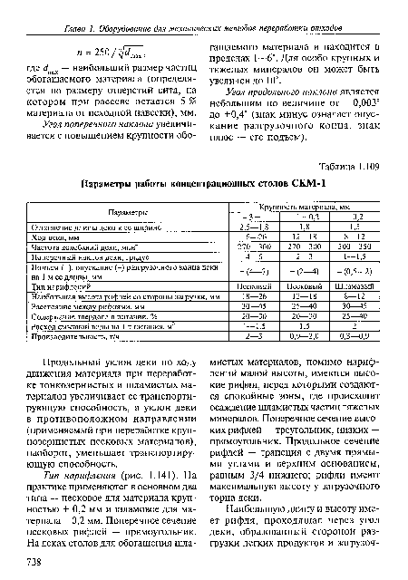 Продольный уклон деки по ходу движения материала при переработке тонкозернистых и шламистых материалов увеличивает ее транспортирующую способность, а уклон деки в противоположном направлении (применяемый при переработке крупнозернистых Песковых материалов), наоборот, уменьшает транспортирующую способность.