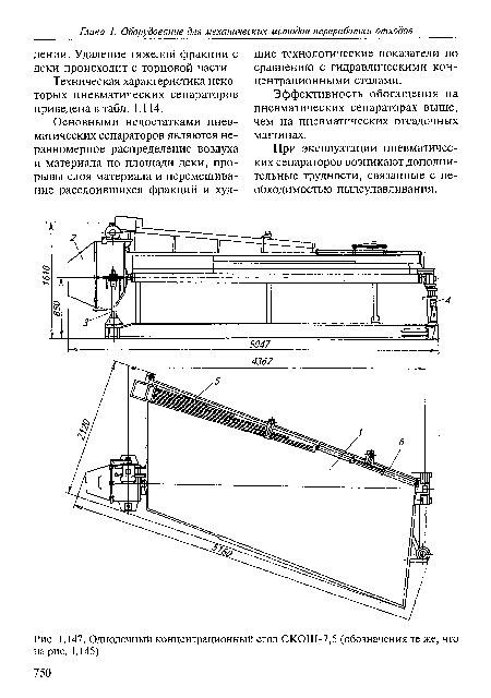 Однодечный концентрационный стол СКОШ-7,5 (обозначения те же, что на рис. 1.145)