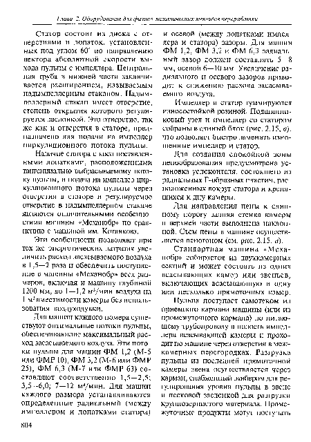 Статор состоит из диска с отверстиями и лопаток, установленных под углом 60° по направлению вектора абсолютной скорости выхода пульпы с импеллера. Центральная труба в нижней части заканчивается расширением, называемым надымпеллерным стаканом. Надым-пеллерный стакан имеет отверстие, степень открытия которого регулируется заслонкой. Это отверстие, так же как и отверстия в статоре, предназначено для подачи на импеллер циркуляционного потока пульпы.