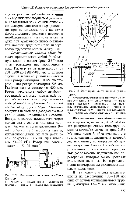 Флотационная аэролифтная машина «Саусвестерн» — одна из наиболее распространенных конструкций мелких аэролифтных машин (рис. 2.38). Машина имеет У-образную ванну с горизонтальным днищем, в которой две наклонные перегородки образуют центральный отсек. На небольшом расстоянии от наклонных перегородок расположены вертикальные перегородки, которые также проходят вдоль всей машины. Над вертикальными перегородками установлен колпак с клапанами.