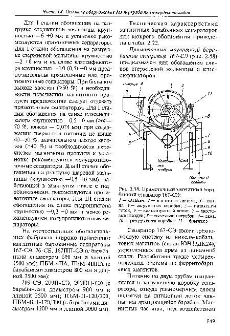 Прямоточный магнитный барабанный сепаратор 167-СЭ