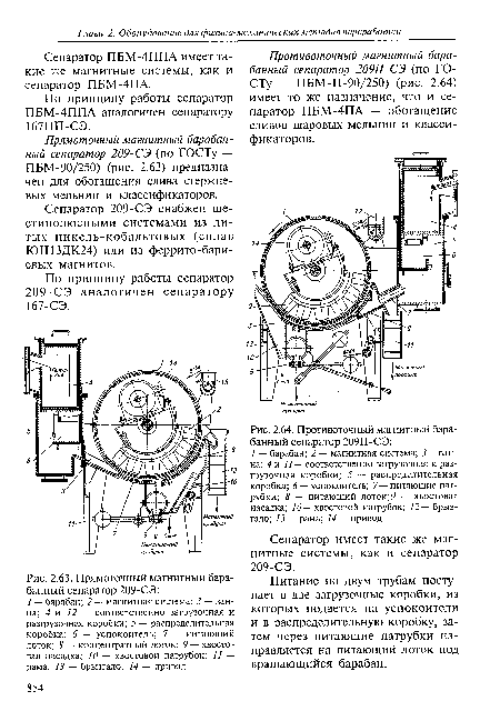 Противоточный магнитный барабанный сепаратор 209П-СЭ