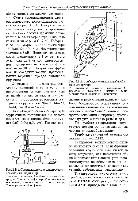 При работе сепараторов отсутствуют потери тонкоизмельченных частиц и пылеобразование.