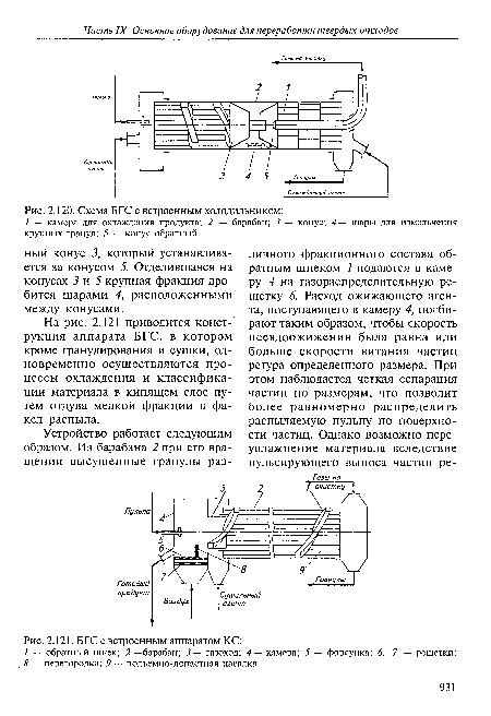Схема БГС с встроенным холодильником