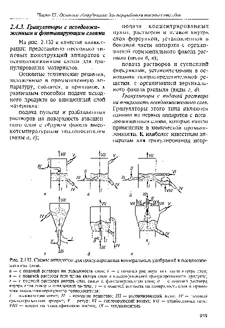 На рис. 2.132 в качестве иллюстрации представлено несколько типовых конструкций аппаратов с псевдоожиженным слоем для гранулирования материалов.