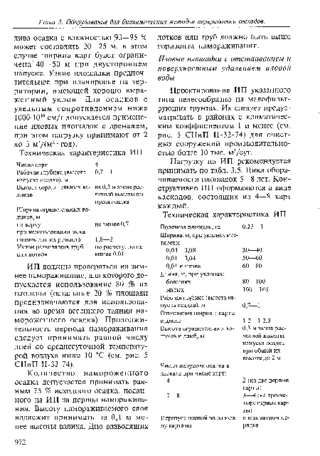 Проектирование ИП указанного типа целесообразно на малофильт-рующих грунтах. Их следует предусматривать в районах с климатическим коэффициентом 1 и менее (см. рис. 5 СНиП П-32-74) для очистных сооружений производительностью более 10 тыс. м3/сут.
