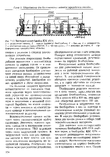 Оси роликов современных биобарабанов вращаются в подшипниках качения (в первых сериях — в подшипниках скольжения). От продольного смещения биобарабан удерживают упорные ролики, установленные на одной опоре (ближайшей к разгрузочному устройству). Биобарабан может вращаться с двумя скоростями.