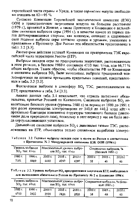 Годовые выбросы оксидов серы в целом по России в соответствии с Протоколом № 2 Международной конвенции ЕЭК ООН (1994 г.)