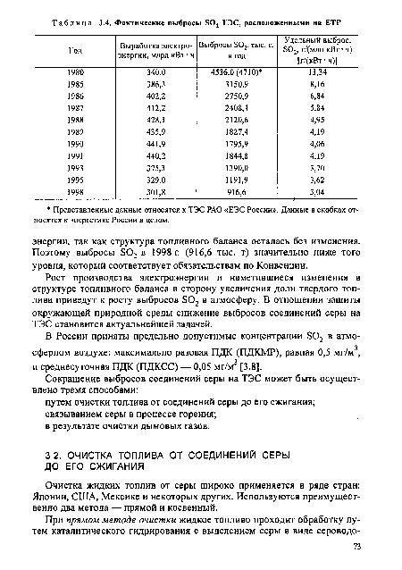 Очистка жидких топлив от серы широко применяется в ряде стран: Японии, США, Мексике и некоторых других. Используются преимущественно два метода — прямой и косвенный.