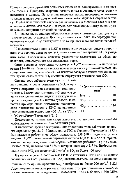 Приведенные показатели свидетельствуют о высокой экологической эффективности такого метода сжигания угля.
