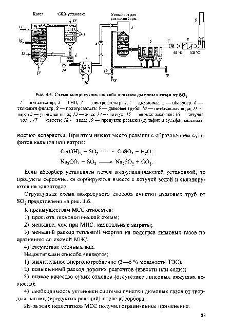 Если абсорбер установлен перед золоулавливающей установкой, то продукты сероочистки сорбируются вместе с летучей золой и складируются на золоотвале.