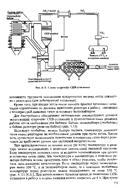 Схема «горячей» СКВ-установки