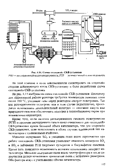 Схема «холодной» СКВ-установки