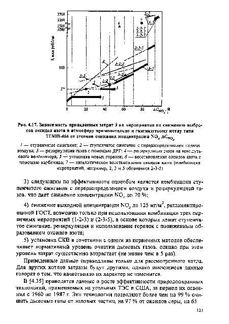 Приведенные данные справедливы только для рассмотренного котла. Для других котлов затраты будут другими, однако имеющиеся данные говорят о том, что качественно их характер не изменится.