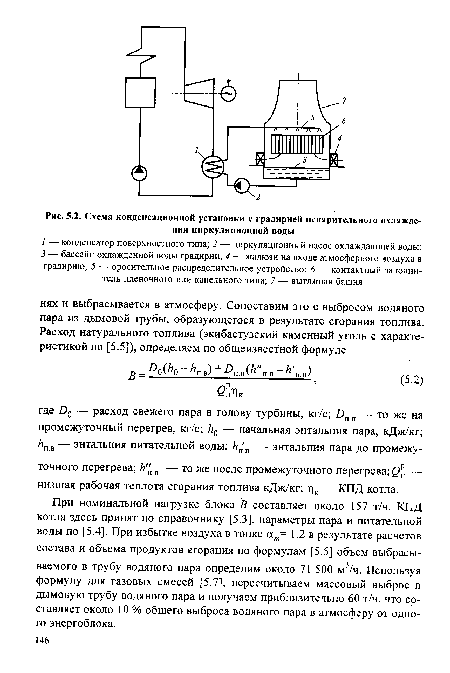 Схема конденсационной установки с градирней испарительного охлаждения циркуляционной воды