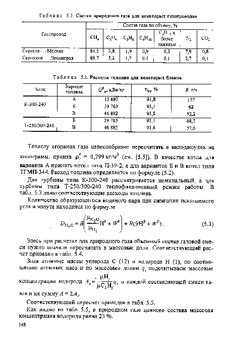 Расходы топлива для некоторых блоков