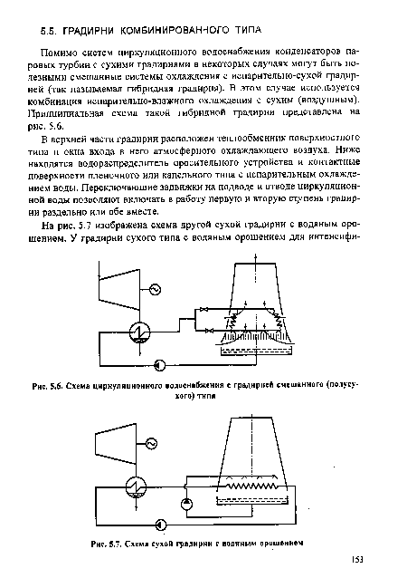 Схема циркуляционного водоснабжения с градирней смешанного (полусухого) типа