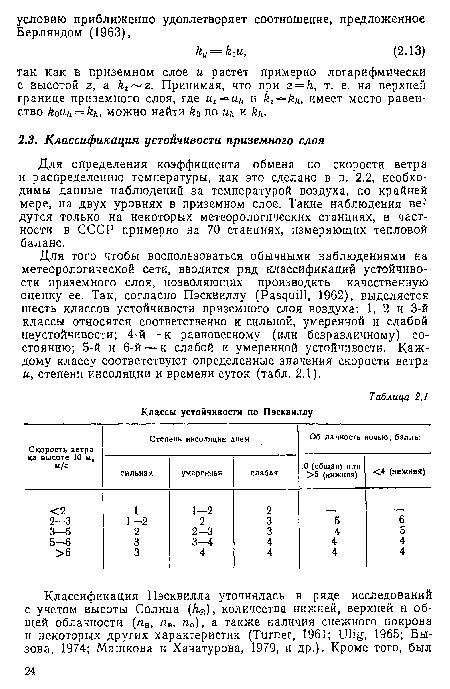 Для определения коэффициента обмена по скорости ветра и распределению температуры, как это сделано в п. 2.2, необходимы данные наблюдений за температурой воздуха, по крайней мере, на двух уровнях в приземном слое. Такие наблюдения ведутся только на некоторых метеорологических станциях, в частности в СССР примерно на 70 станциях, измеряющих тепловой баланс.