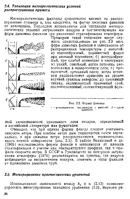 Метеорологические факторы существенно влияют на распространение примеси и, как следствие, на форму дымовых факелов от источников. Последнее используется для типизации метеорологических условий загрязнения воздуха и соответствующих им форм дымовых факелов при различной стратификации атмосферы.