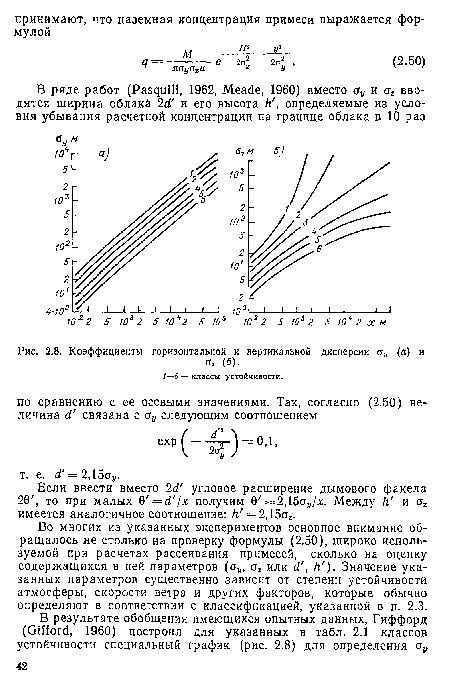 Коэффициенты горизонтальной и вертикальной дисперсии ау (а) и