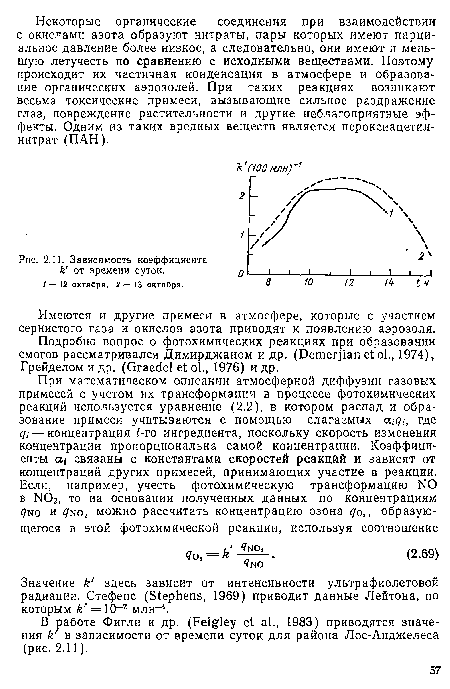 Имеются и другие примеси в атмосфере, которые с участием сернистого газа и окислов азота приводят к появлению аэрозоля.