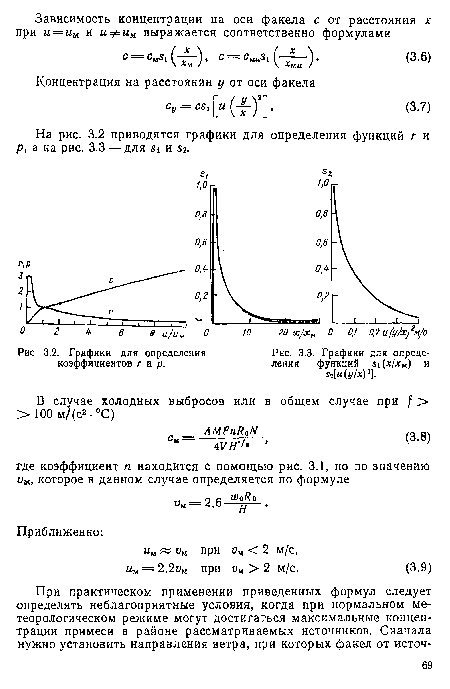 Графики для определения коэффициентов г и р.