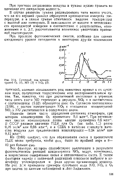 Все факторы, которые способствуют увеличению в результате фотохимических реакций концентрации N02, ведут, естественно, к возрастанию содержания озона и интенсивности смога. К таким факторам наряду с солнечной радиацией относятся выбросы в атмосферу углеводородов и ряда других органических веществ. На рис. 3.14 приведены примеры суточного хода N0, N02 и 03 при смогах по данным наблюдений в Лос-Анджелесе.