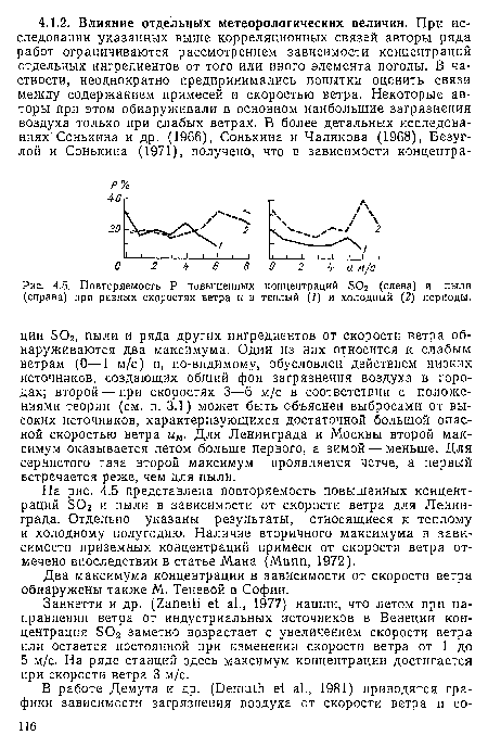 Повторяемость Р повышенных концентраций БОг (слева) и пыли (справа) при разных скоростях ветра и в теплый (/) и холодный (2) периоды.