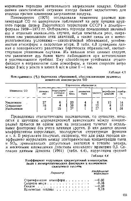 Пономаренко (1975) исследовала изменение разовых концентраций СО по материалам наблюдений на сети пунктов крупного города (центр Европейской территории СССР) в декабре— феврале 1969—1973 гг. Отбирались периоды повышенных значений <7со и отдельно выявлялись случаи, когда отмечался рост, сохранение или уменьшение этих значений, а также связь их с метеорологическими условиями — синоптической обстановкой, устойчивостью атмосферы и скоростью ветра. В табл. 4.3 приведены данные о повторяемости различных барических образований, соответствующие указанным случаям. Из анализа этих данных следует, что увеличение со более часто наблюдается при антициклонах и усиливающихся гребнях. Ему способствует устойчивая стратификация в пограничном слое атмосферы, а также скорости ветра менее 3 м/с у земли и менее 8 м/с в слое 0—1 км.