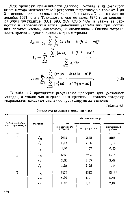 В табл. 4.7 приводятся результаты проверки для указанных методов, а также для инерционного прогноза, согласно которому сохранялись исходные значения прогнозируемых величин.