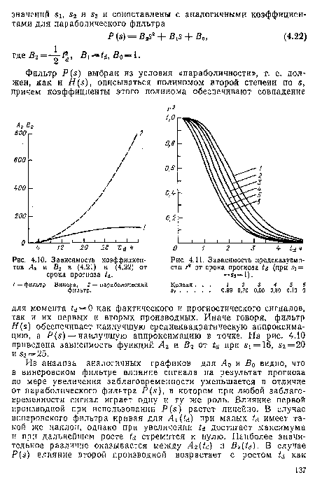 Зависимость предсказуемости г2 от срока прогноза t<t (при si = =s3=l).