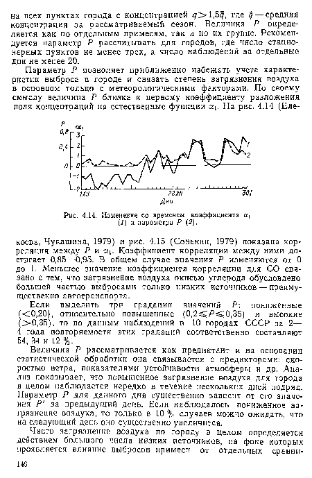 Величина Р рассматривается как предиктант и на основании статистической обработки она связывается с предикторами: скоростью ветра, показателями устойчивости атмосферы и др. Анализ показывает, что повышенное загрязнение воздуха для города в целом наблюдается нередко в течение нескольких дней подряд. Параметр Р для данного дня существенно зависит от его значения Р за предыдущий день. Если наблюдалось пониженное загрязнение воздуха, то только в 10 % случаев можно ожидать, что на следующий день оно существенно увеличится.