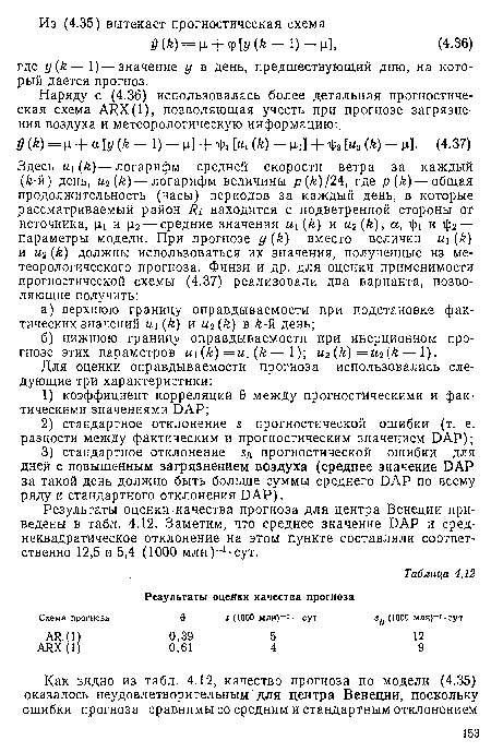 Результаты оценки-качества прогноза для центра Венеции приведены в табл. 4.12. Заметим, что среднее значение DAP и среднеквадратическое отклонение на этом пункте составляли соответственно 12,5 и 5,4 (1000 млн)-1-сут.