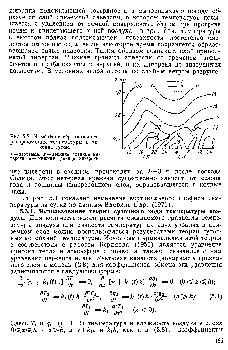 На рис. 5.3 показано изменение вертикального профиля температуры за сутки по данным Вдовина и др. (1971).