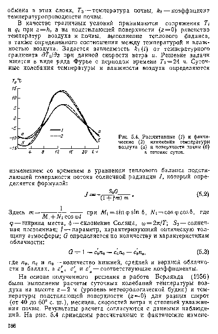 Рассчитанные (1) и фактические (2) изменения температуры воздуха (а) и поверхности почвы (6) в течение суток.