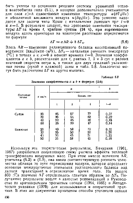 Здесь АR — изменение радиационного баланса подстилающей поверхности (кал/(мин-см2)), АТо — начальная разность температур (°С) в точках х и х = 0 в момент времени ¿ = 0. Значения коэффициентов а и Ь, рассчитанные для t, равных 1, 2 и 3 сут и разных значений скорости ветра и, а также для двух градаций увлажнения почвы (сухой и влажной) даны в табл. 5.8. Аналогично могут быть рассчитаны АТ на других высотах.