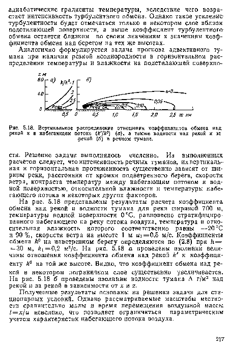 На рис. 5.18 представлены результаты расчета коэффициента обмена над рекой и водности тумана для реки шириной 700 м,. температуры водной поверхности 0°С, равновесно стратифицированного набегающего на реку потока воздуха, температура и относительная влажность которого соответственно равны —20 °С и 90%, скорости ветра на высоте 1 м «1=0,5 м/с. Коэффициенты обмена /г° на наветренном берегу определяются по (2.8) при Н= = 30 м, ¿1=0,2 м2/с. На рис. 5.18 а проведены изолинии величины отношения коэффициента обмена над рекой к коэффициенту на той же высоте. Видно, что коэффициент обмена над рекой в некотором пограничном слое существенно увеличивается. На рис. 5.18 б проведены изолинии водности тумана А г/м3 над рекой и за рекой в зависимости от х и г.