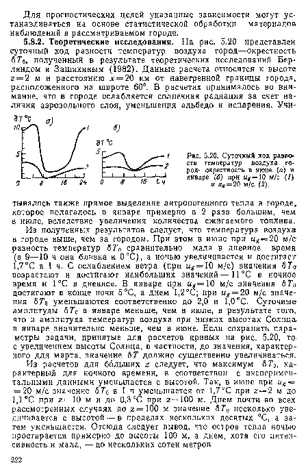 Суточный ход разности температур воздуха город—окрестность в июне (а) и январе (б) при ил = 10 м/с (/) и и =20 м/с (2).