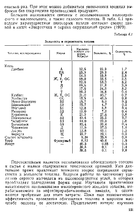 Большие возможности связаны с использованием малосернистого и малозольного, а также газового топлива. В табл. 6.1 приведены характеристики некоторых топлив согласно сводке данной в книге «Энергетика и охрана окружающей среды» (1979).