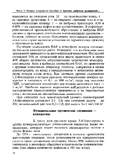 До 1974 г. винилхлорид применяли в качестве пропеллента аэрозольных упаковок; после установления его канцерогенных свойств такое применение запрещено. Около 90% выбросов ви-нилхлорида в атмосферу образуется в производстве поливинилхлорида (при общем количестве выбросов в 100 тыс т/год).