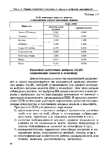 Для регулирования качества окружающей среды введен и строго контролируется так называемый предельно-допустимый выброс (ПДВ), который устанавливают для каждого источника выброса вредных веществ (ВВ) в атмосферу. При этом должно соблюдаться условие, что выбросы ВВ данного источника в совокупности с выбросами других близлежащих источников не приведут к приземной концентрации, превышающей ПДК. В процессе установления ПДВ необходимо учитывать перспективы развития промышленных предприятий и рассеивания вредных веществ в атмосфере.