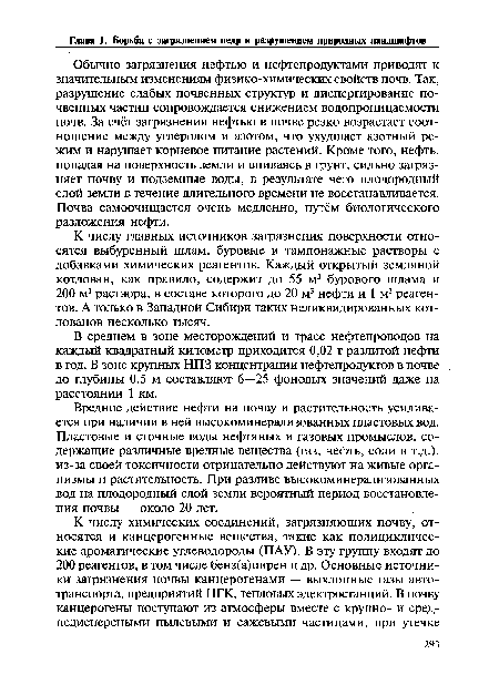 К числу главных источников загрязнения поверхности относятся выбуренный шлам, буровые и тампонажные растворы с добавками химических реагентов. Каждый открытый земляной котлован, как правило, содержит до 55 м3 бурового шлама и 200 м3 раствора, в составе которого до 20 м3 нефти и 1 м3 реагентов. А только в Западной Сибири таких неликвидированных котлованов несколько тысяч.