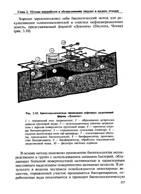 Хорошо зарекомендовал себя биологический метод для рекультивации шламонакопителей и очистки нефтезагрязненных земель, представляемый фирмой «Деконта» (ПесогНа, Чехия) (рис. 3.10).