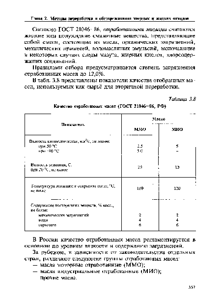 Согласно ГОСТ 21046—86, отработанными маслами считаются жидкие или полужидкие смазочные вещества, представляющие собой смеси, состоящие из масла, органических загрязнений, механических примесей, водомасляных эмульсий, включающие в некоторых случаях следы мазута, жирных кислот, хлорсодержащих соединений.