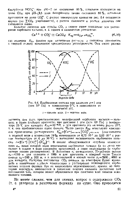 Карбонатная система при давлении р— 1 атм (или 105 Па) и температуре 0°С в зависимости от