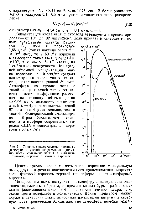 Типичные распределения частиц по размерам с учетом непрерывной продукции очень маленьких частиц в континентальном, морском и фоновом аэрозоле.
