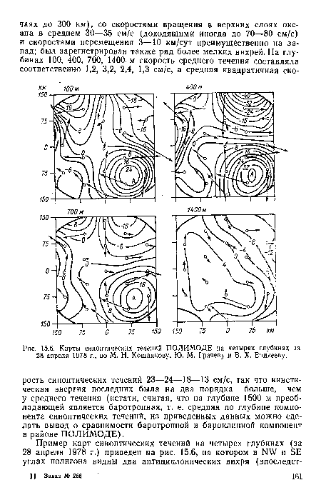 Карты синоптических течений ПОЛИМОДЕ на четырех глубинах за 28 апреля 1978 г., по М. Н. Котлякову, Ю. М. Грачеву и В. X. Еникееву.