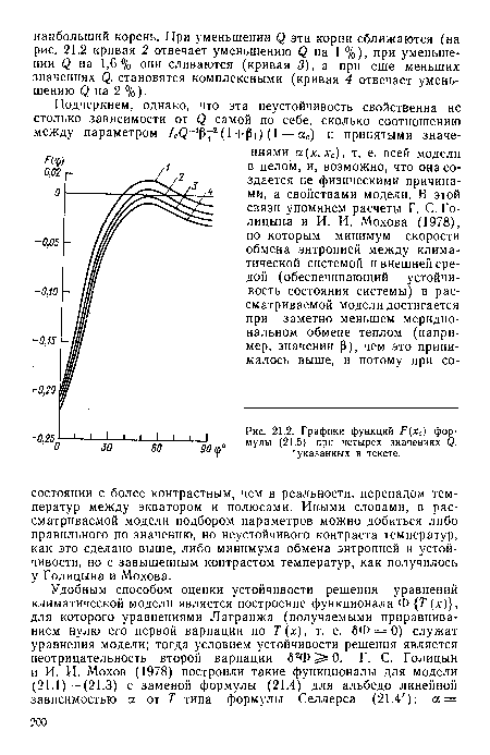 Графики функций F(xc) формулы (21.5) при четырех значениях Q,  указанных в тексте.