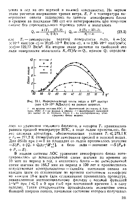 Меридиональный поток тепла в 1019 кал/суг (или 4,19  1013 МДж/сут) на разных широтах.