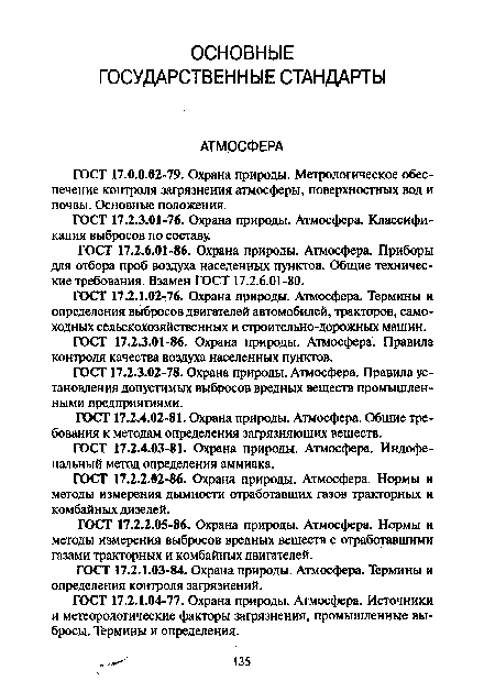 ГОСТ 17.2.1.02-76. Охрана природы. Атмосфера. Термины и определения выбросов двигателей автомобилей, тракторов, самоходных сельскохозяйственных и строительно-дорожных машин.